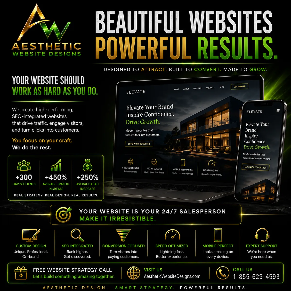 Beautiful websites, powerful results